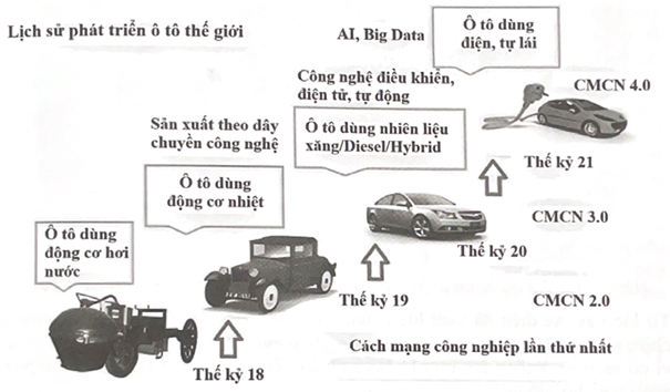 hinhanh